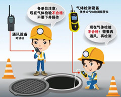 龙陵有限空间操作说明